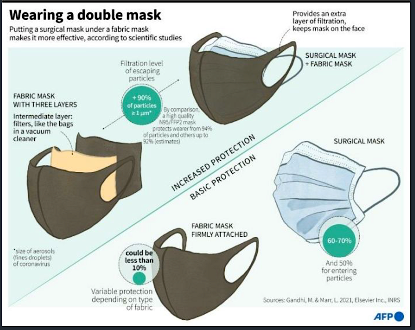 Screen Shot 2021 02 09 At 06.54.36