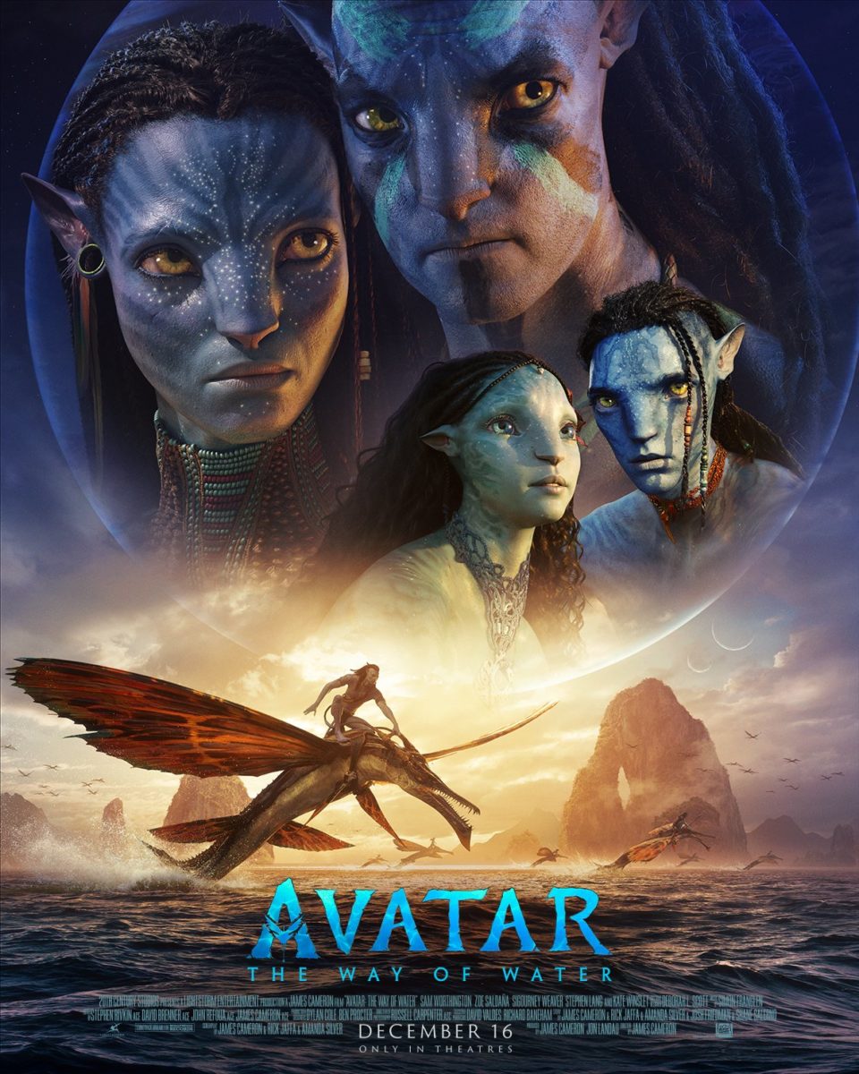 Avatar The Way Of Water Poster 960x1200